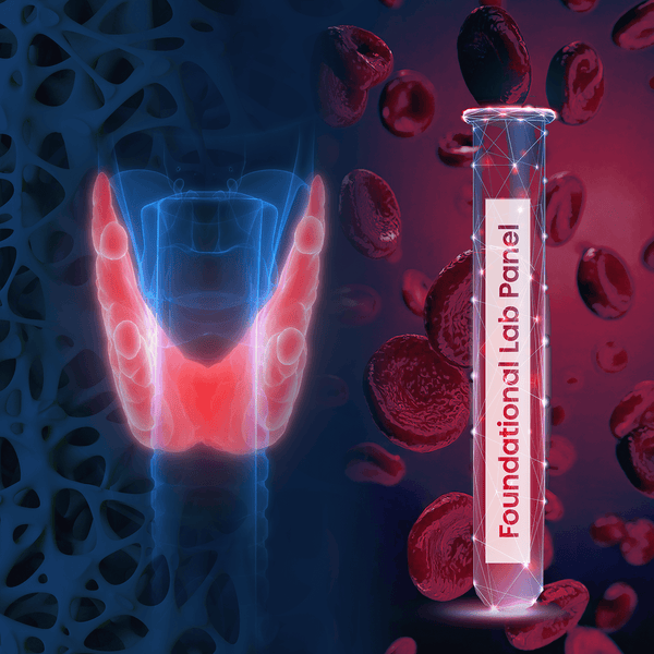Lab Panel Breakdown Foundational Lab Panel – OsteoIQ™